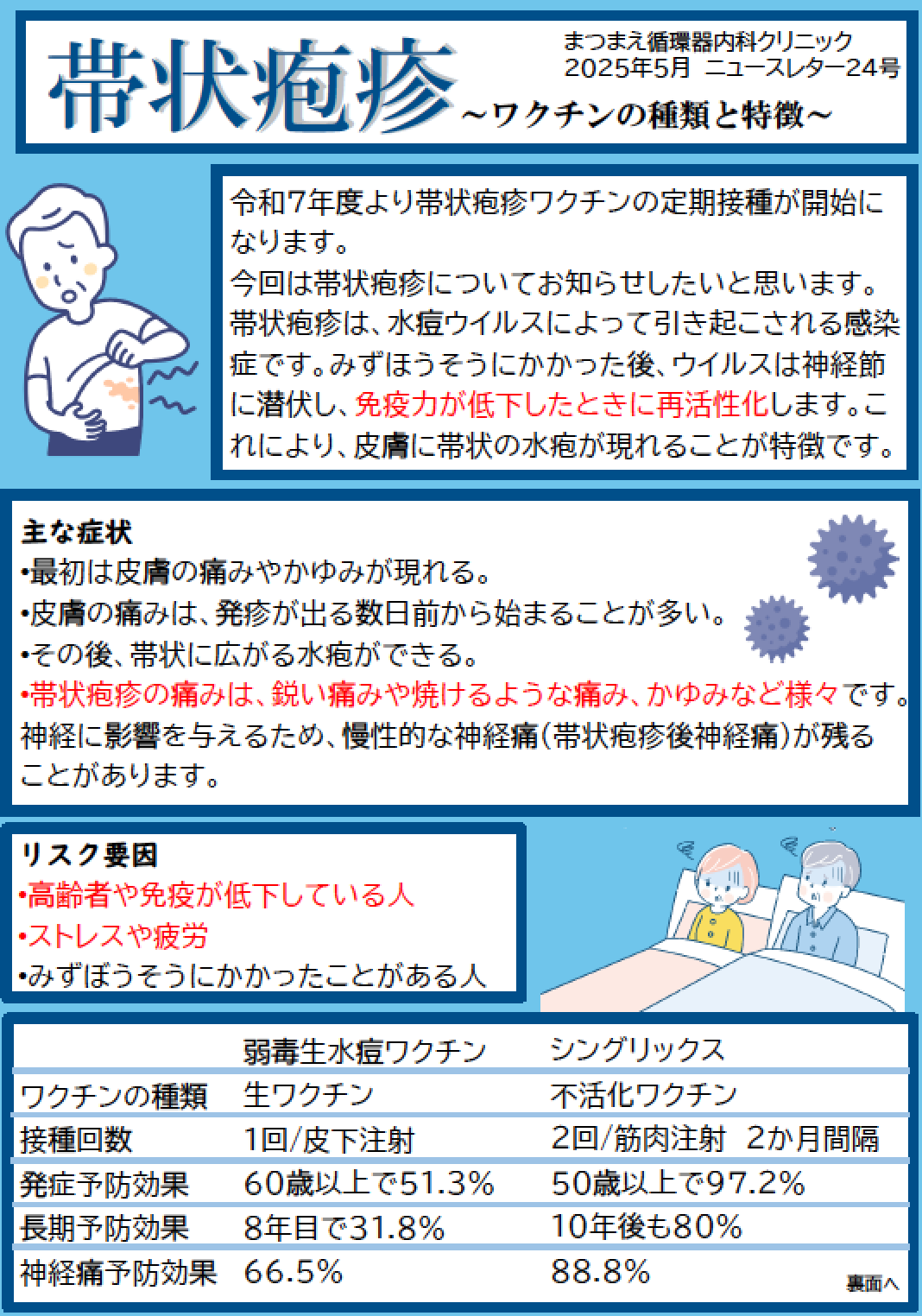 ニュースレター